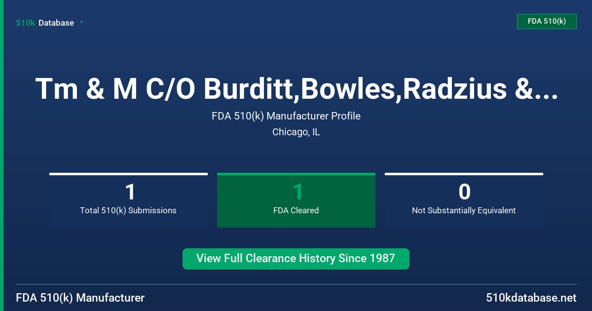 Tm & M C/O Burditt,Bowles,Radzius & Ruberry, Ltd. FDA 510(k) Manufacturer Profile