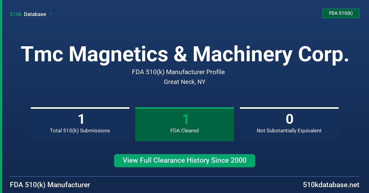 Tmc Magnetics & Machinery Corp. FDA 510(k) Manufacturer Profile