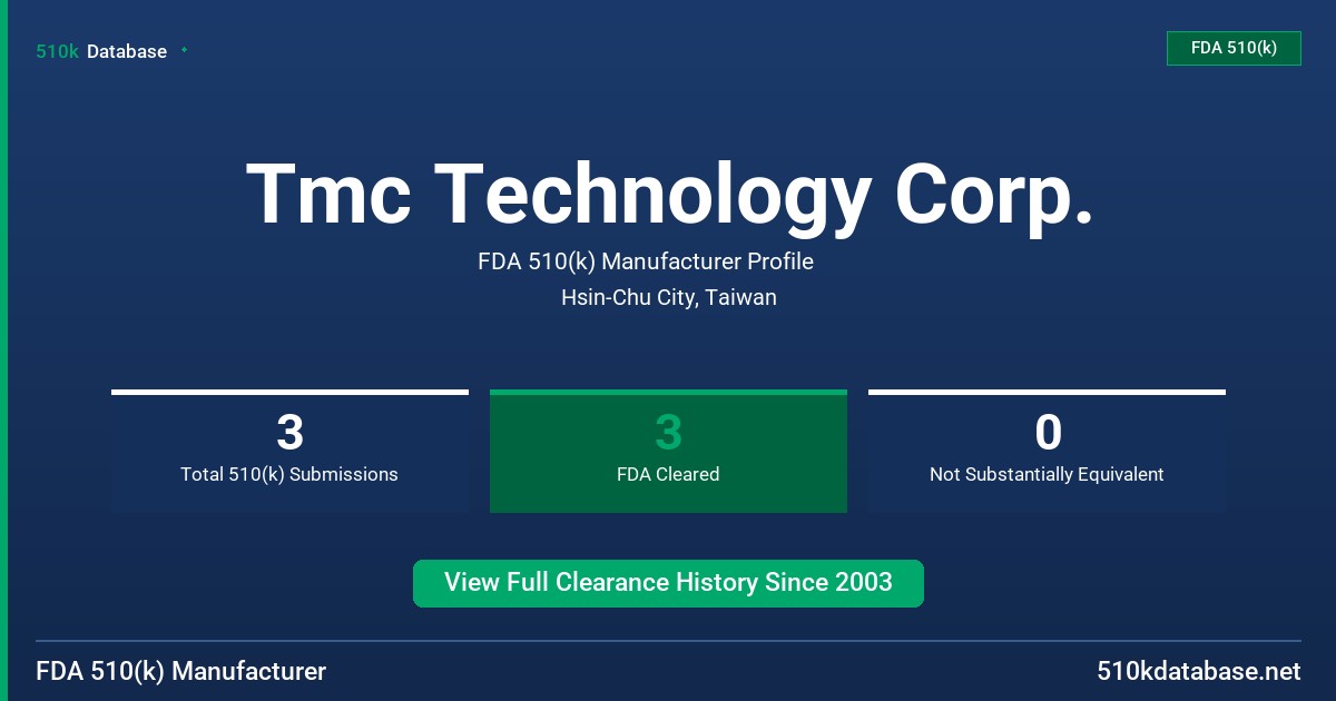 Tmc Technology Corp. FDA 510(k) Manufacturer Profile