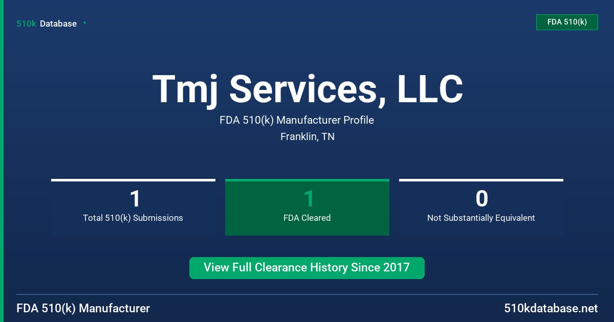 Tmj Services, LLC FDA 510(k) Manufacturer Profile