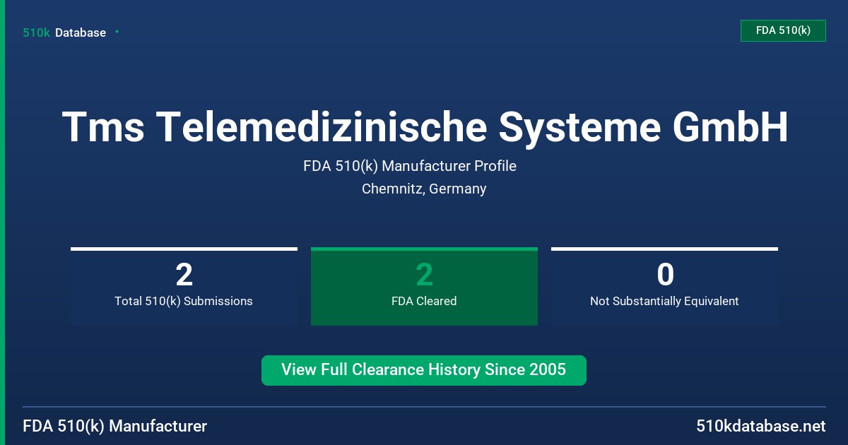 Tms Telemedizinische Systeme GmbH FDA 510(k) Manufacturer Profile