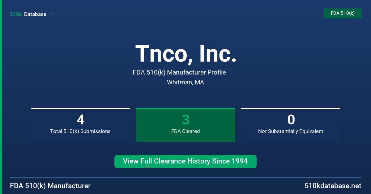 Tnco, Inc. FDA 510(k) Manufacturer Profile