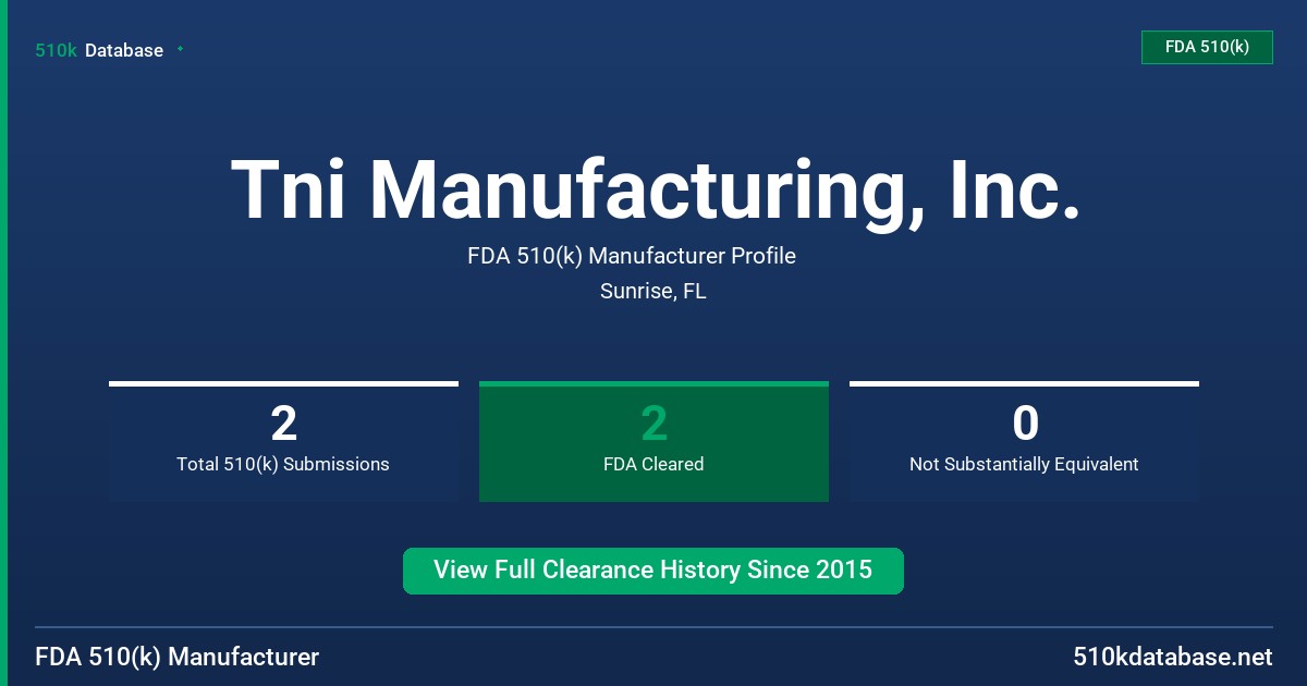 Tni Manufacturing, Inc. FDA 510(k) Manufacturer Profile