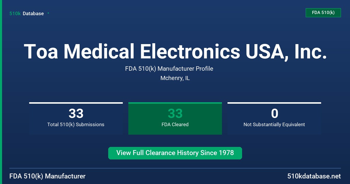 Toa Medical Electronics USA, Inc. FDA 510(k) Manufacturer Profile