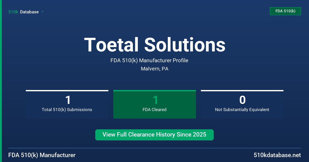 Toetal Solutions FDA 510(k) Manufacturer Profile