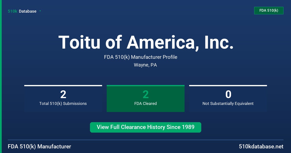 Toitu of America, Inc. FDA 510(k) Manufacturer Profile
