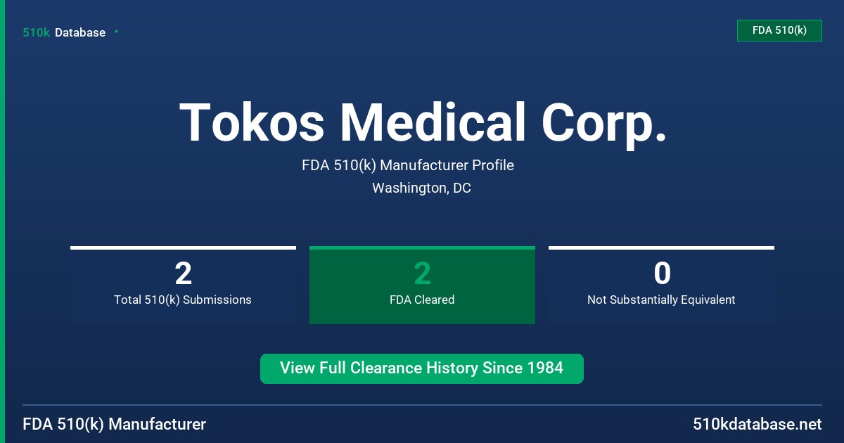 Tokos Medical Corp. FDA 510(k) Manufacturer Profile