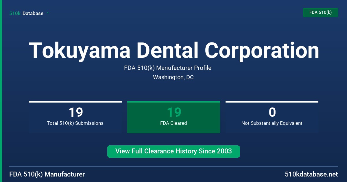 Tokuyama Dental Corporation FDA 510(k) Manufacturer Profile