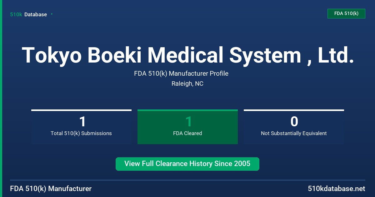 Tokyo Boeki Medical System , Ltd. FDA 510(k) Manufacturer Profile