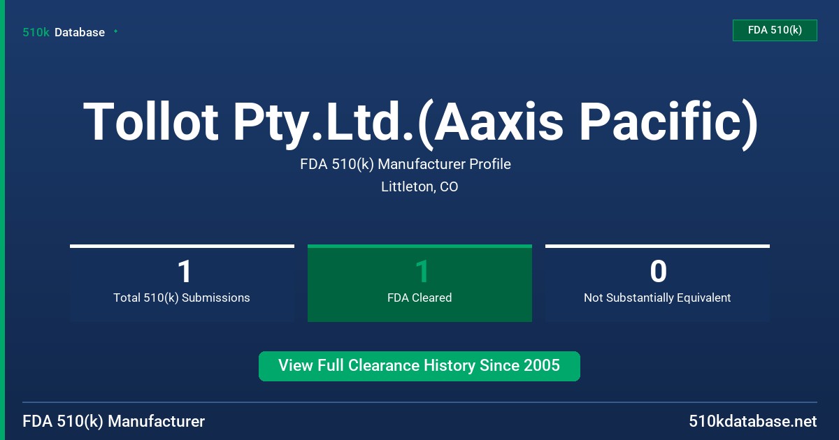 Tollot Pty.Ltd.(Aaxis Pacific) FDA 510(k) Manufacturer Profile