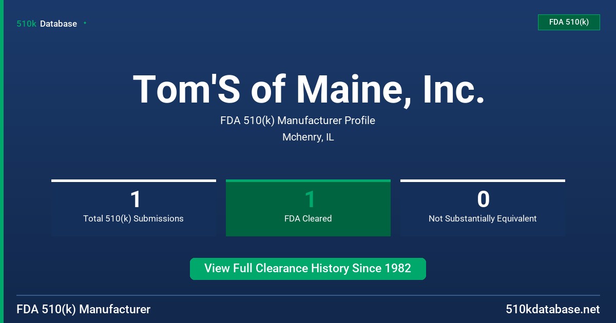 Tom'S of Maine, Inc. FDA 510(k) Manufacturer Profile