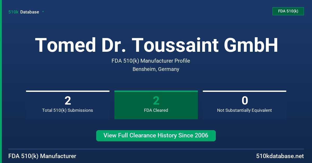 Tomed Dr. Toussaint GmbH FDA 510(k) Manufacturer Profile