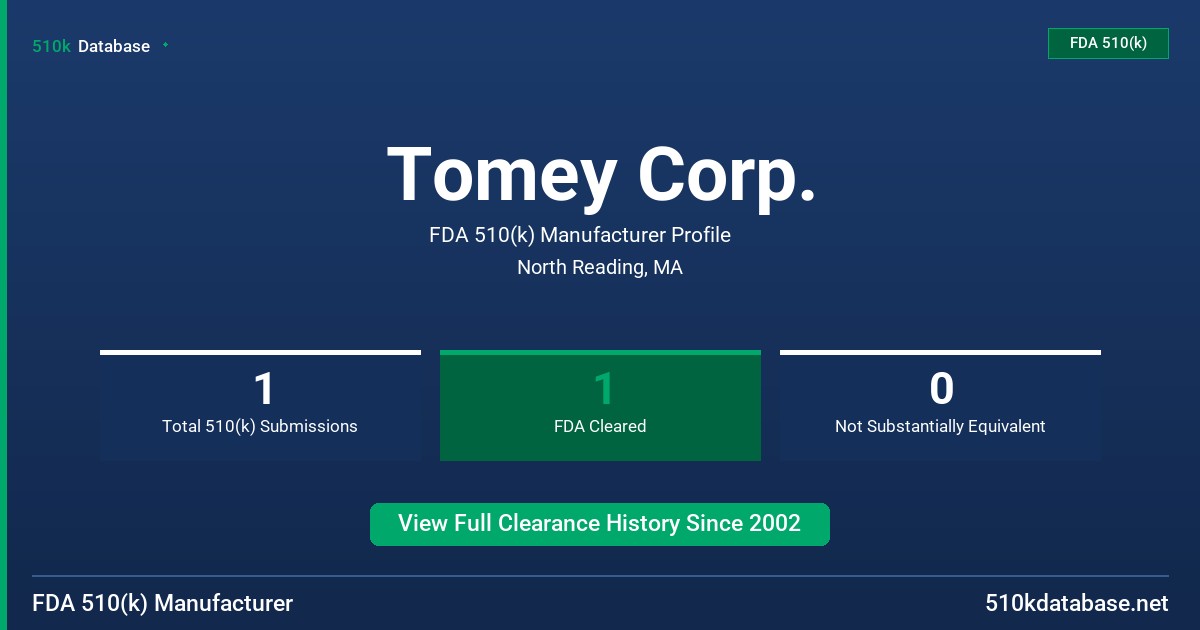 Tomey Corp. FDA 510(k) Manufacturer Profile
