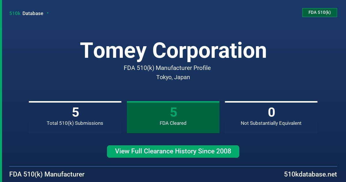 Tomey Corporation FDA 510(k) Manufacturer Profile