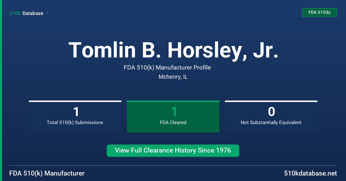 Tomlin B. Horsley, Jr. FDA 510(k) Manufacturer Profile