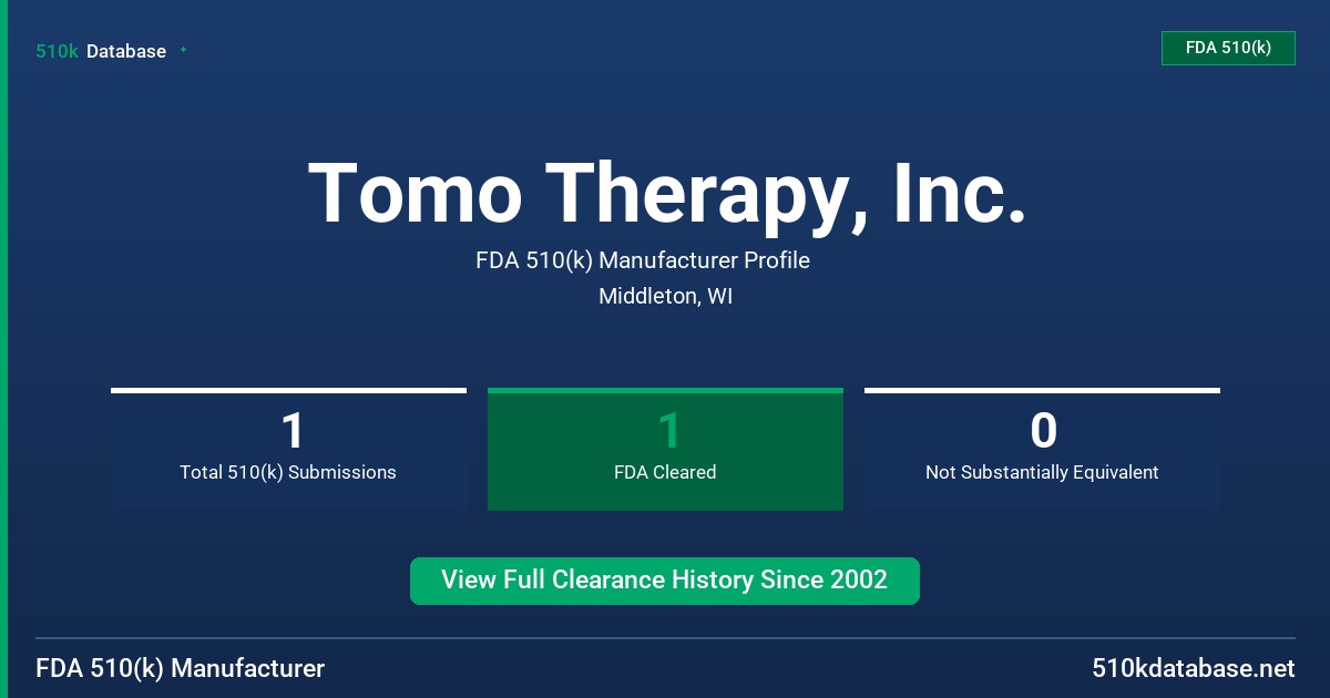 Tomo Therapy, Inc. FDA 510(k) Manufacturer Profile
