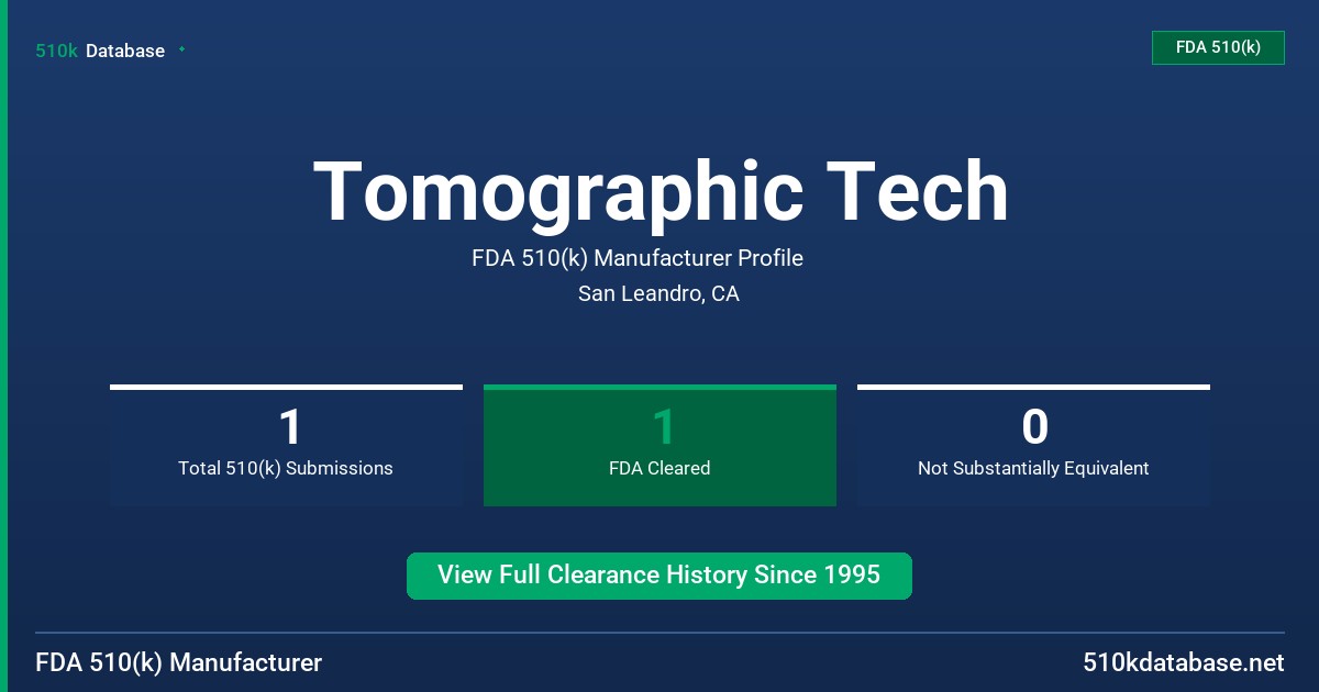 Tomographic Tech FDA 510(k) Manufacturer Profile