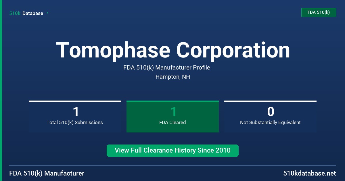 Tomophase Corporation FDA 510(k) Manufacturer Profile