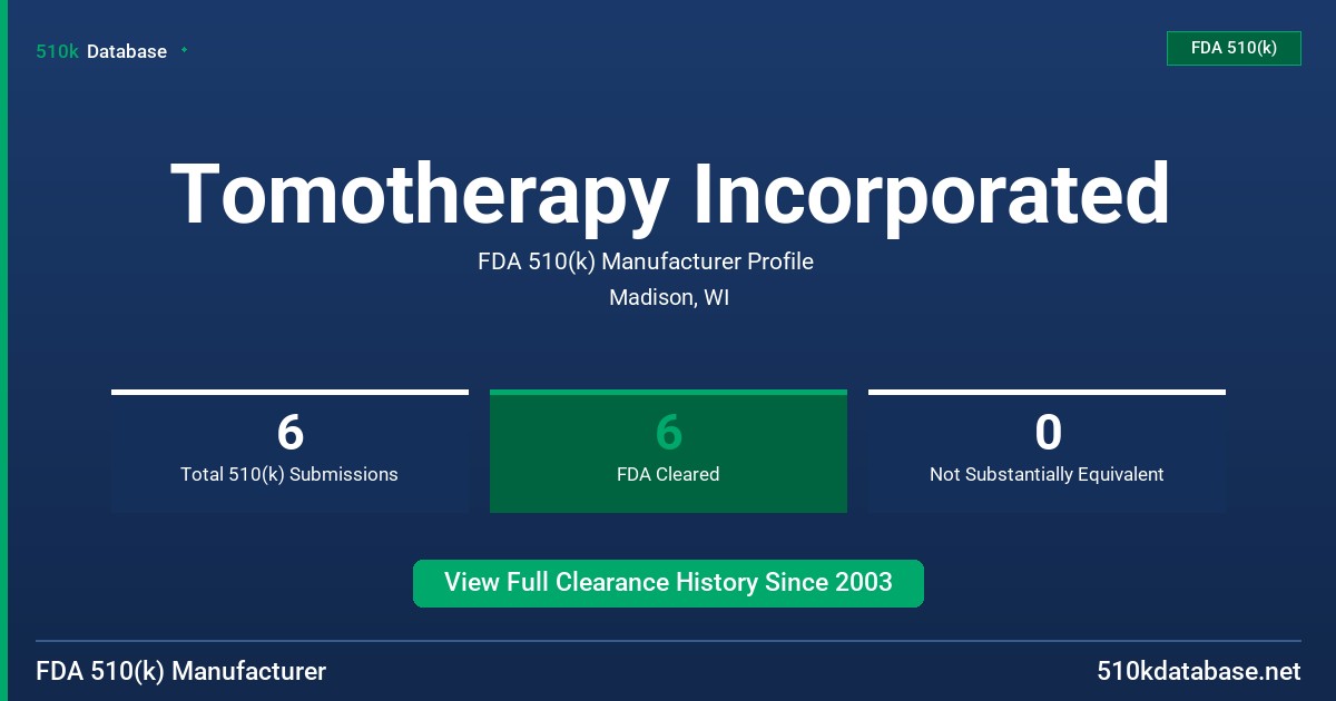 Tomotherapy Incorporated FDA 510(k) Manufacturer Profile
