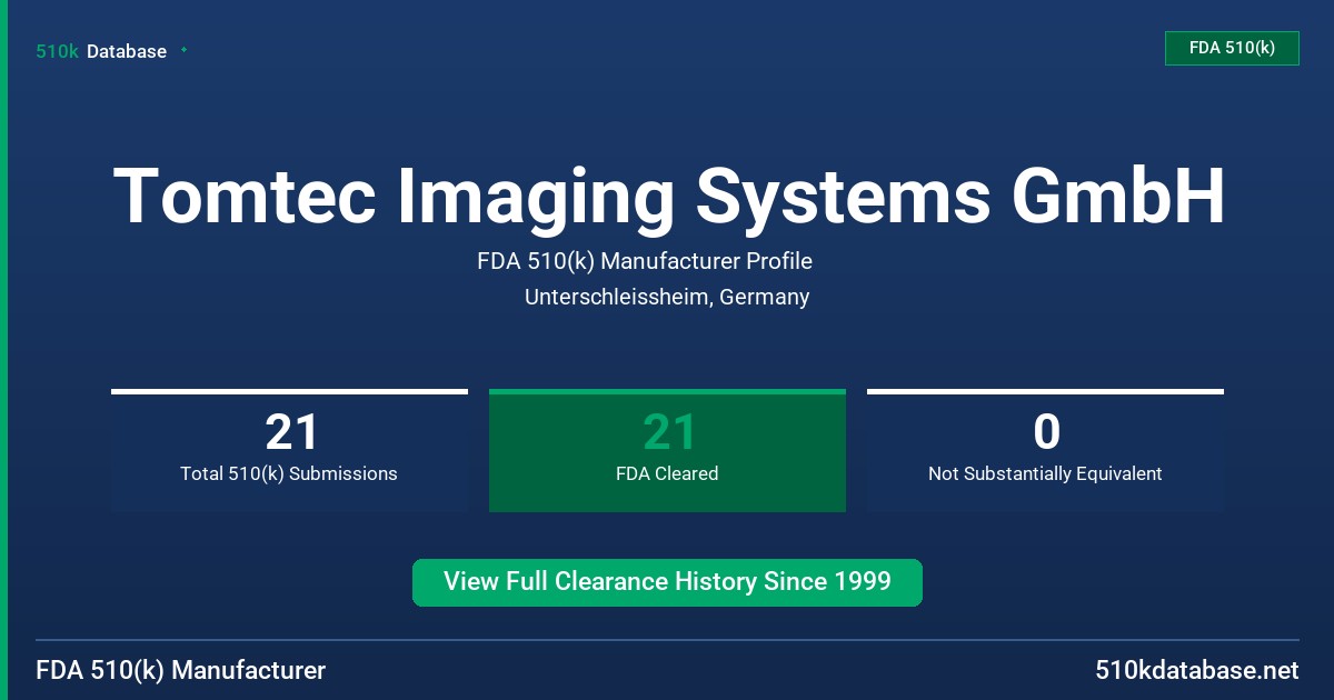 Tomtec Imaging Systems GmbH FDA 510(k) Manufacturer Profile
