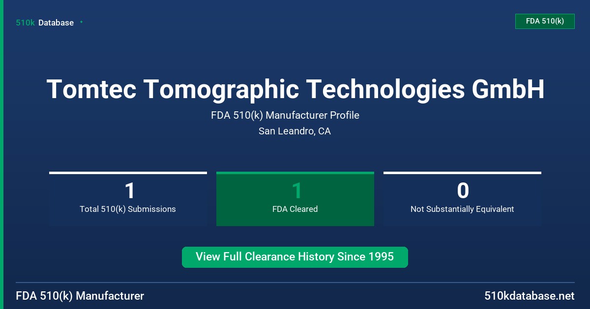 Tomtec Tomographic Technologies GmbH FDA 510(k) Manufacturer Profile
