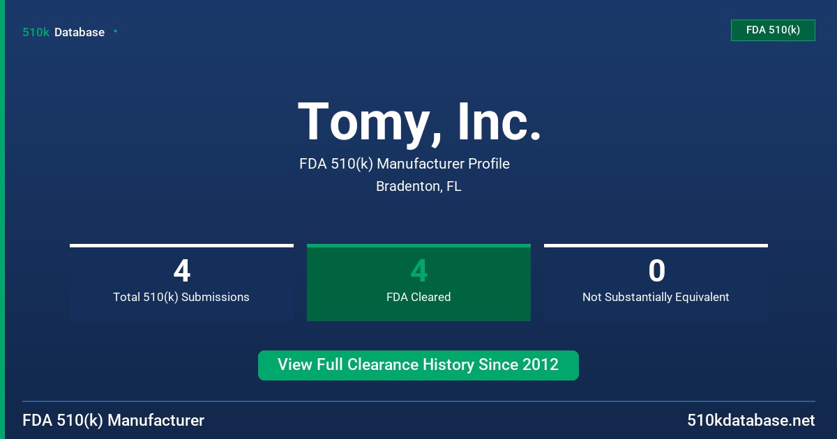 Tomy, Inc. FDA 510(k) Manufacturer Profile