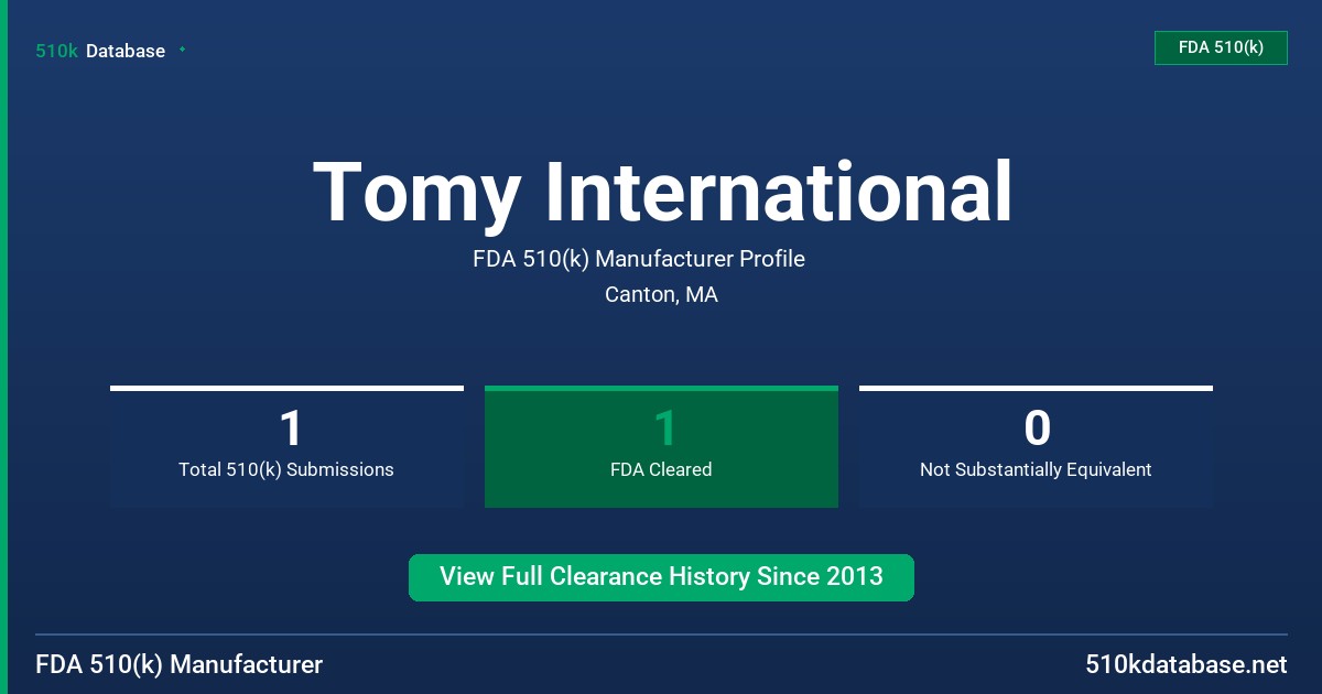 Tomy International FDA 510(k) Manufacturer Profile