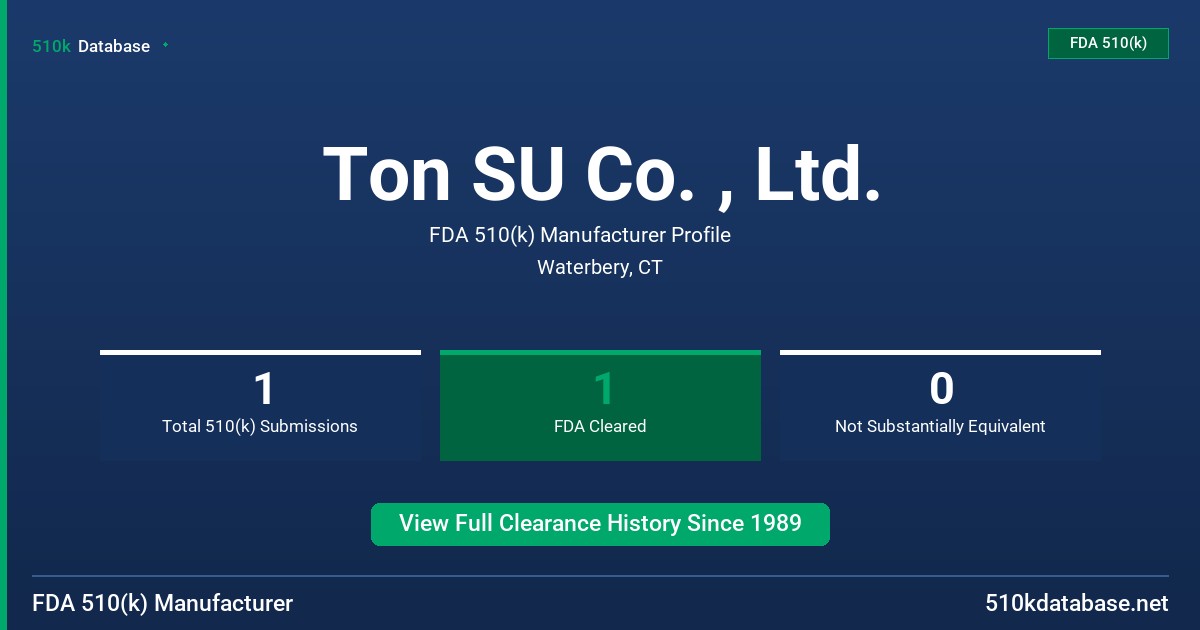 Ton SU Co. , Ltd. FDA 510(k) Manufacturer Profile