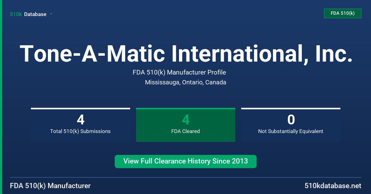 Tone-A-Matic International, Inc. FDA 510(k) Manufacturer Profile