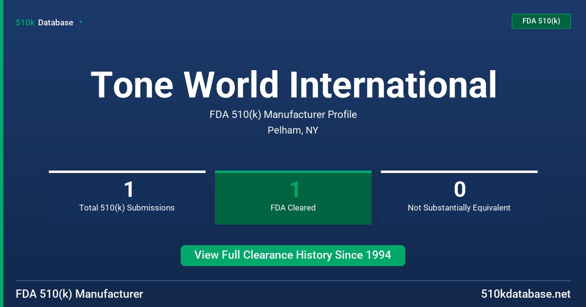 Tone World International FDA 510(k) Manufacturer Profile