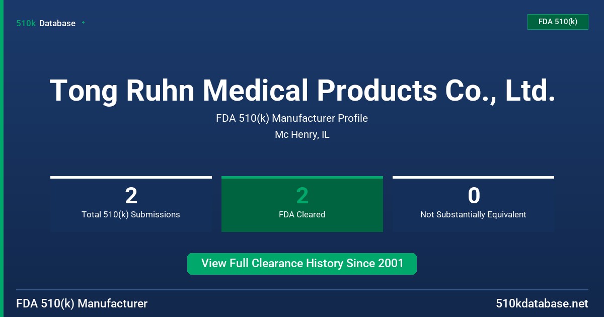 Tong Ruhn Medical Products Co., Ltd. FDA 510(k) Manufacturer Profile