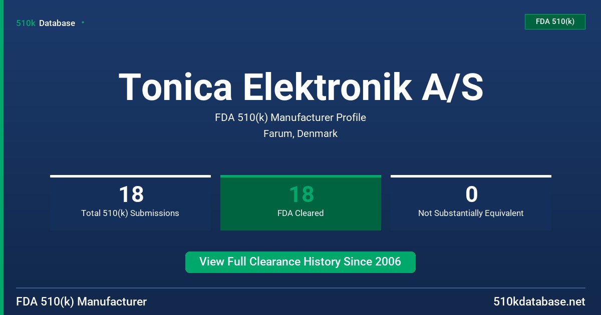 Tonica Elektronik A/S FDA 510(k) Manufacturer Profile