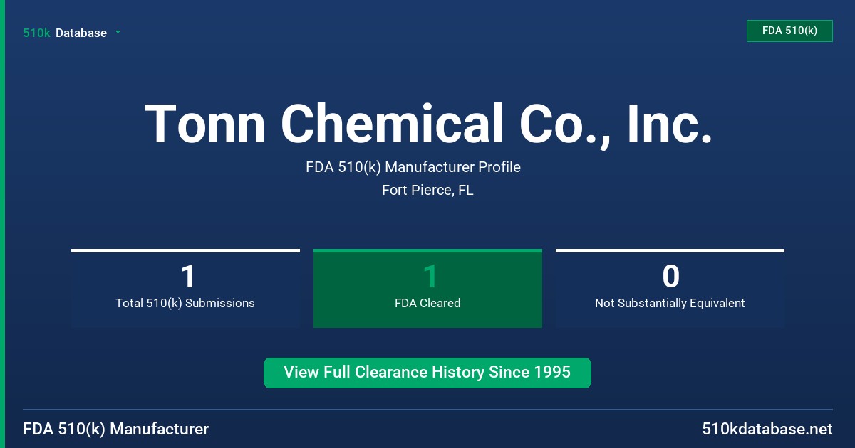 Tonn Chemical Co., Inc. FDA 510(k) Manufacturer Profile