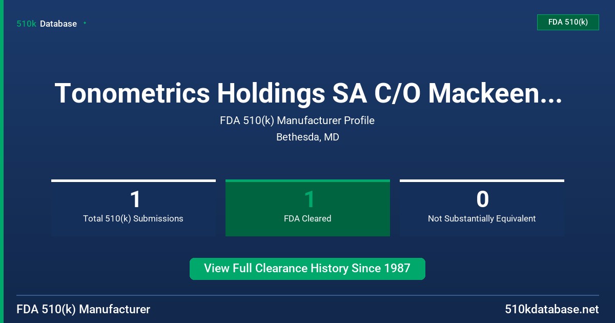 Tonometrics Holdings SA C/O Mackeen Consultants FDA 510(k) Manufacturer Profile