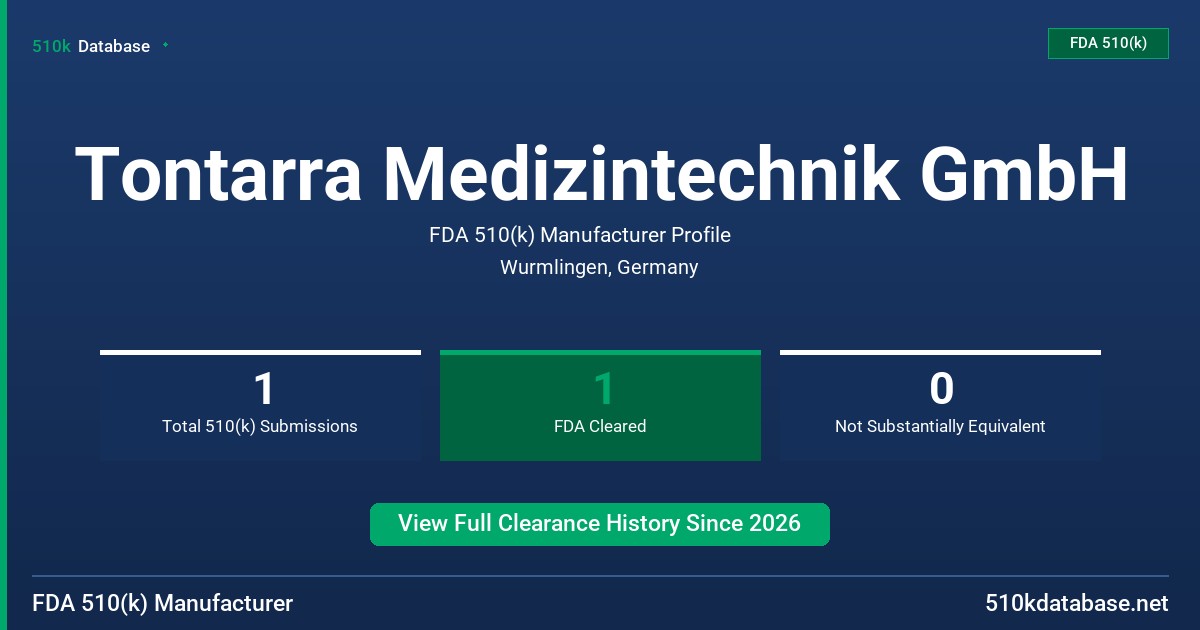 Tontarra Medizintechnik GmbH FDA 510(k) Manufacturer Profile