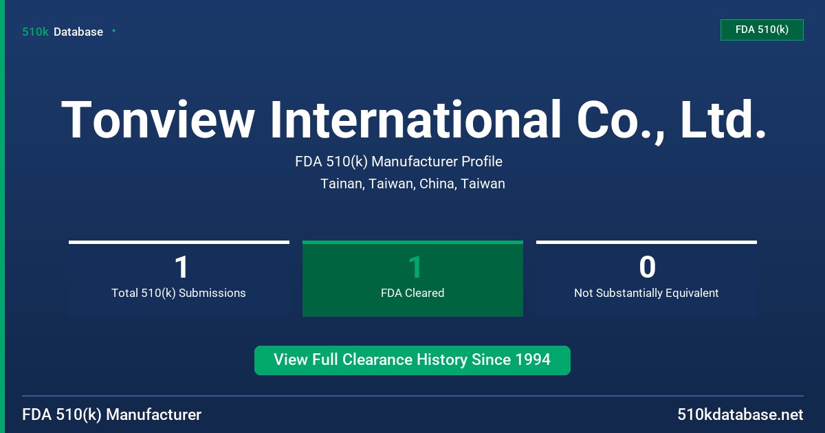 Tonview International Co., Ltd. FDA 510(k) Manufacturer Profile