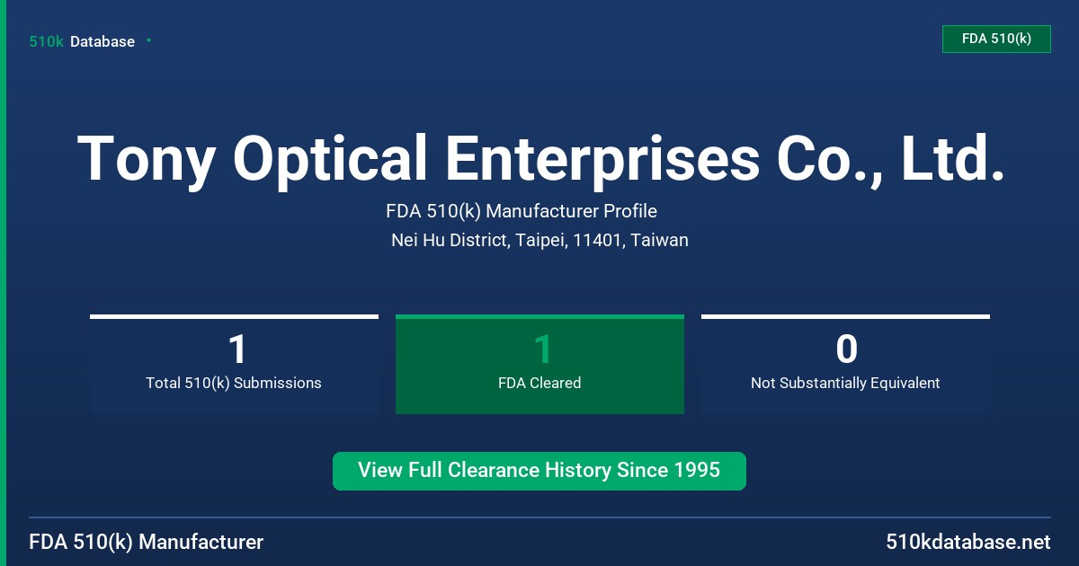 Tony Optical Enterprises Co., Ltd. FDA 510(k) Manufacturer Profile