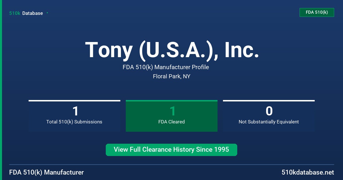 Tony (U.S.A.), Inc. FDA 510(k) Manufacturer Profile