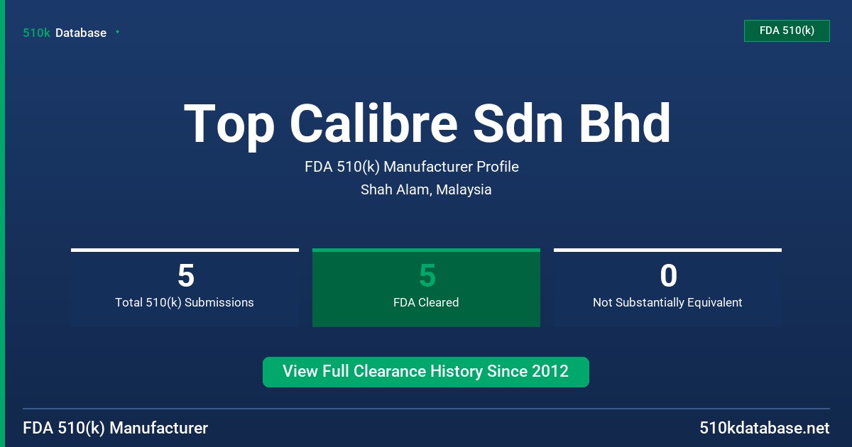 Top Calibre Sdn Bhd FDA 510(k) Manufacturer Profile