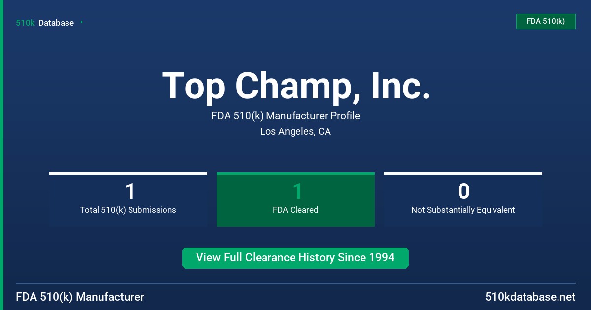 Top Champ, Inc. FDA 510(k) Manufacturer Profile