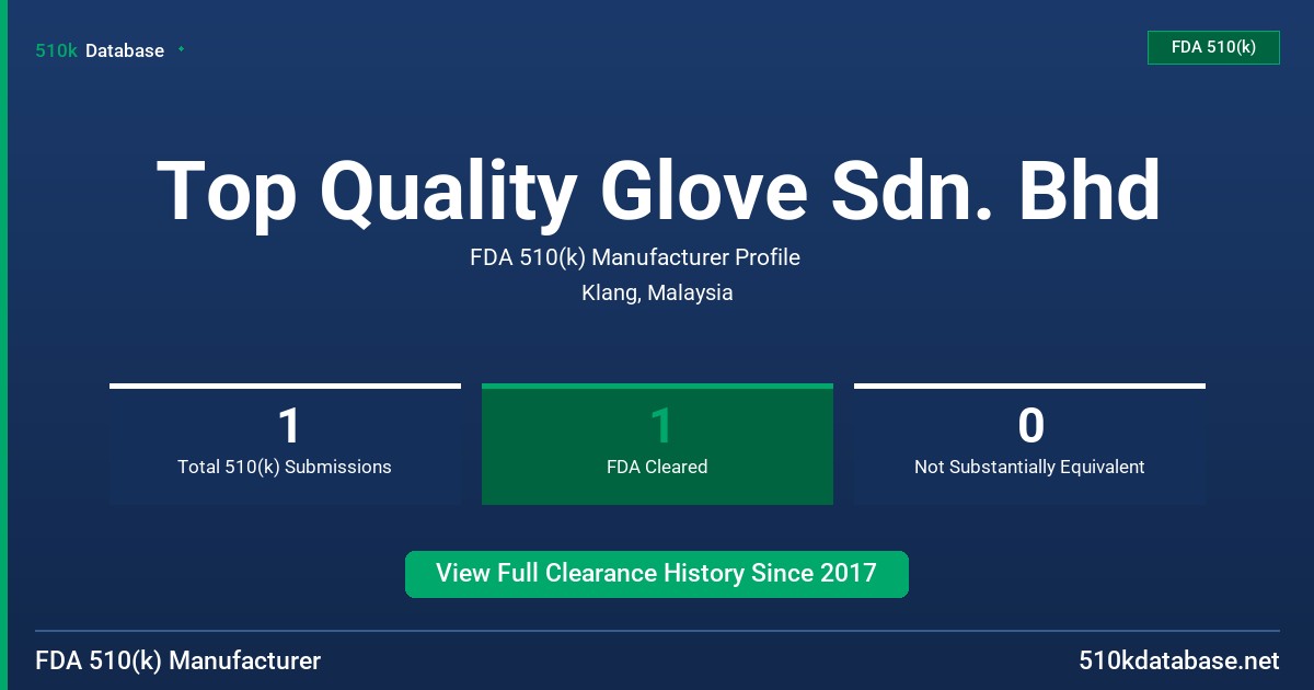 Top Quality Glove Sdn. Bhd FDA 510(k) Manufacturer Profile