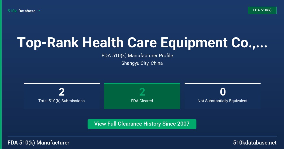 Top-Rank Health Care Equipment Co., Ltd. FDA 510(k) Manufacturer Profile