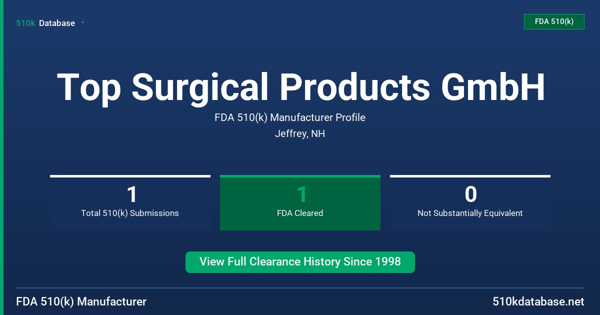 Top Surgical Products GmbH FDA 510(k) Manufacturer Profile