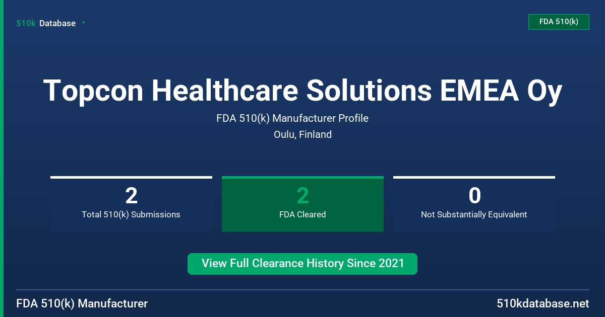 Topcon Healthcare Solutions EMEA Oy FDA 510(k) Manufacturer Profile