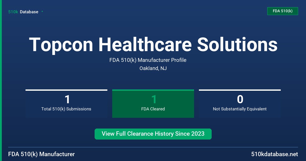 Topcon Healthcare Solutions FDA 510(k) Manufacturer Profile