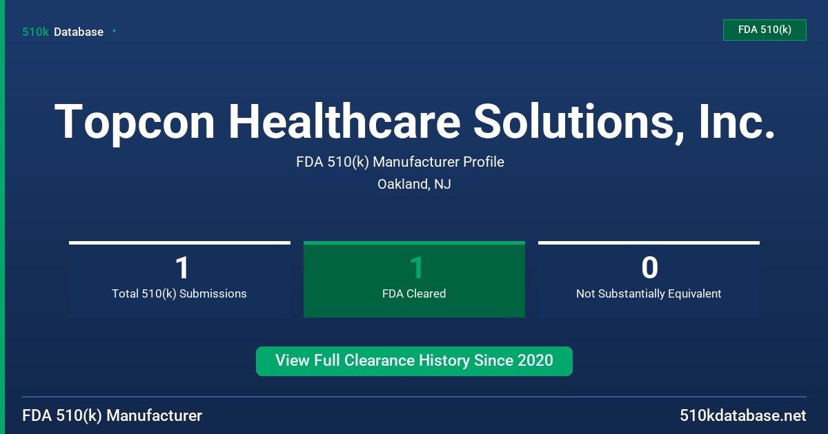 Topcon Healthcare Solutions, Inc. FDA 510(k) Manufacturer Profile