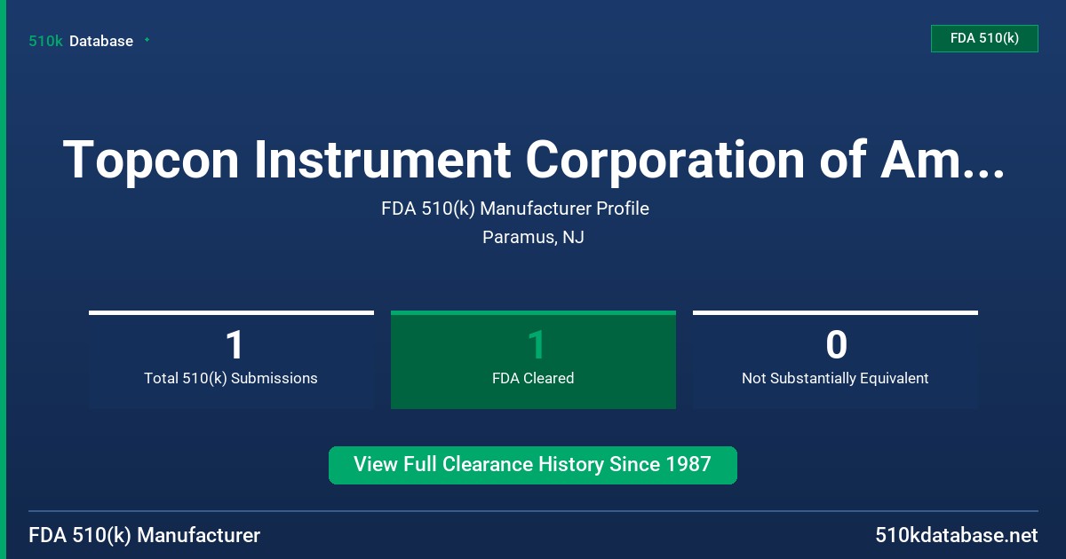 Topcon Instrument Corporation of America FDA 510(k) Manufacturer Profile