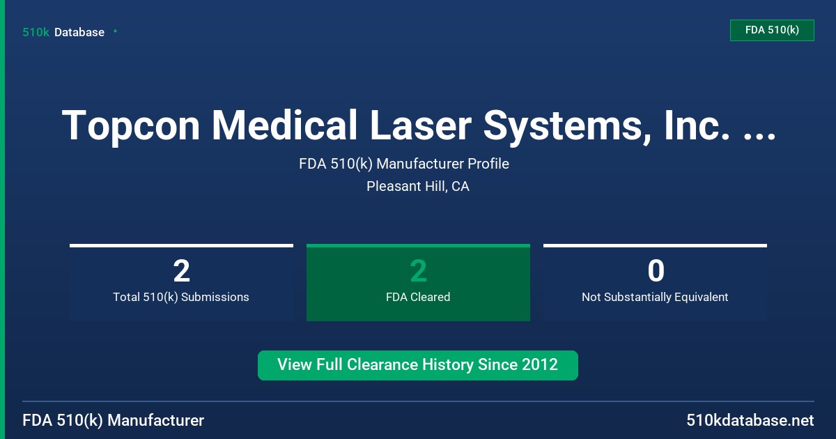 Topcon Medical Laser Systems, Inc. (Tmls) FDA 510(k) Manufacturer Profile