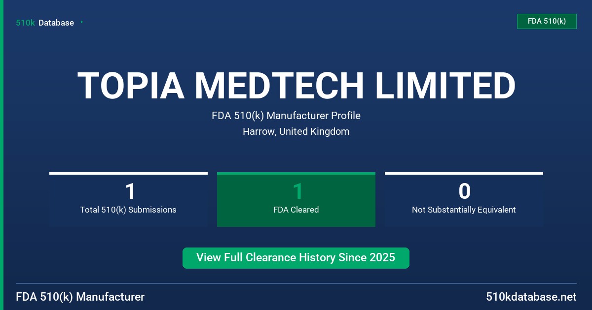 TOPIA MEDTECH LIMITED FDA 510(k) Manufacturer Profile