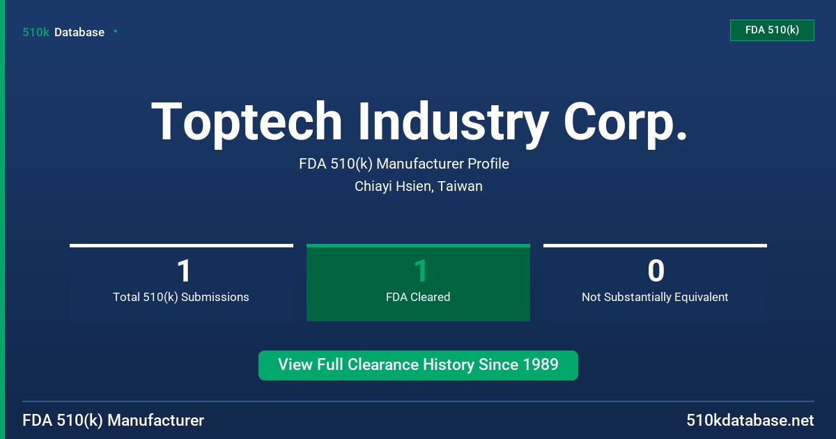 Toptech Industry Corp. FDA 510(k) Manufacturer Profile